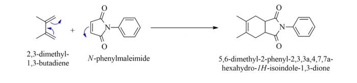 spectra by providing the key stretching frequencies and stating what functional groups