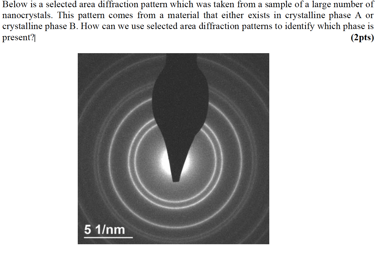 Below is a selected area diffraction pattern which was taken from