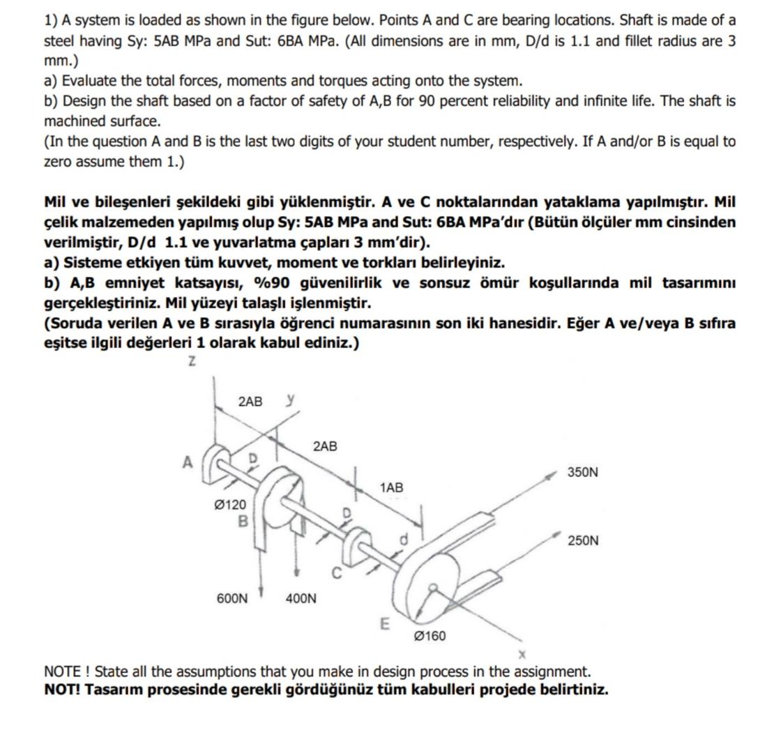  A system is loaded as shown in the figure below. Points