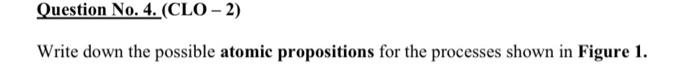  figure 1 Question No. 4. (CLO-2) Write down the possible atomic