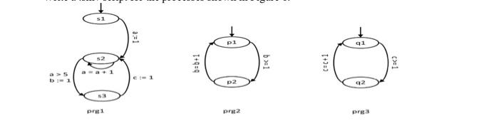 propositions for the processes shown in Figure 1. b1 pr1 ES a