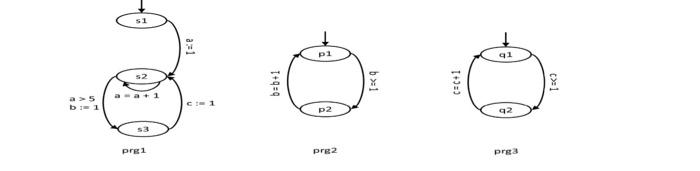= 1 b=b+1 pr2 D2 P2 b>1 C*c+1 pre zb Ib =)