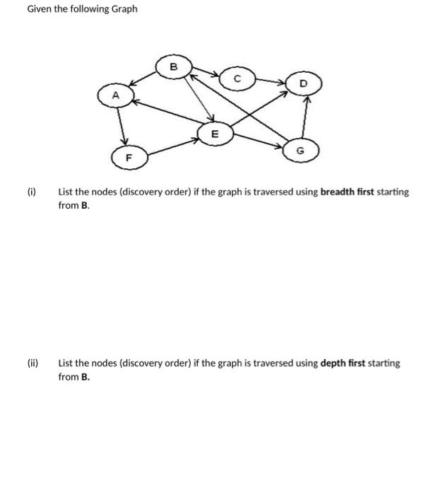 solve (i) List the nodes (discovery order) if the graph is traversed