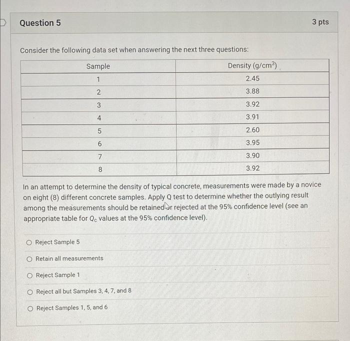  Question 5 3 pts Consider the following data set when answering