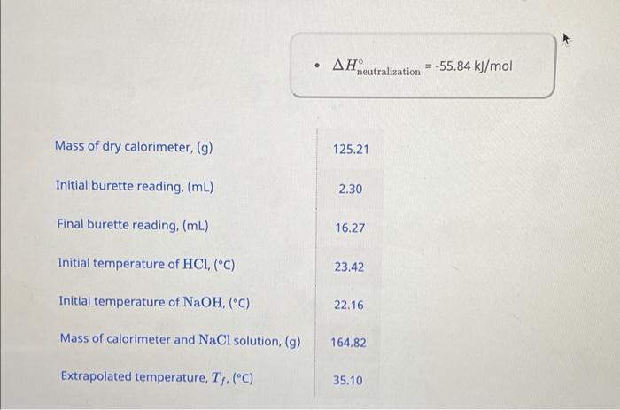 using the numbers in blue (first pic) maybe someone explain how to