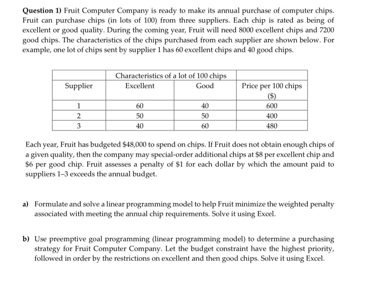  a) Formulate and solve a linear programming model to help Fruit