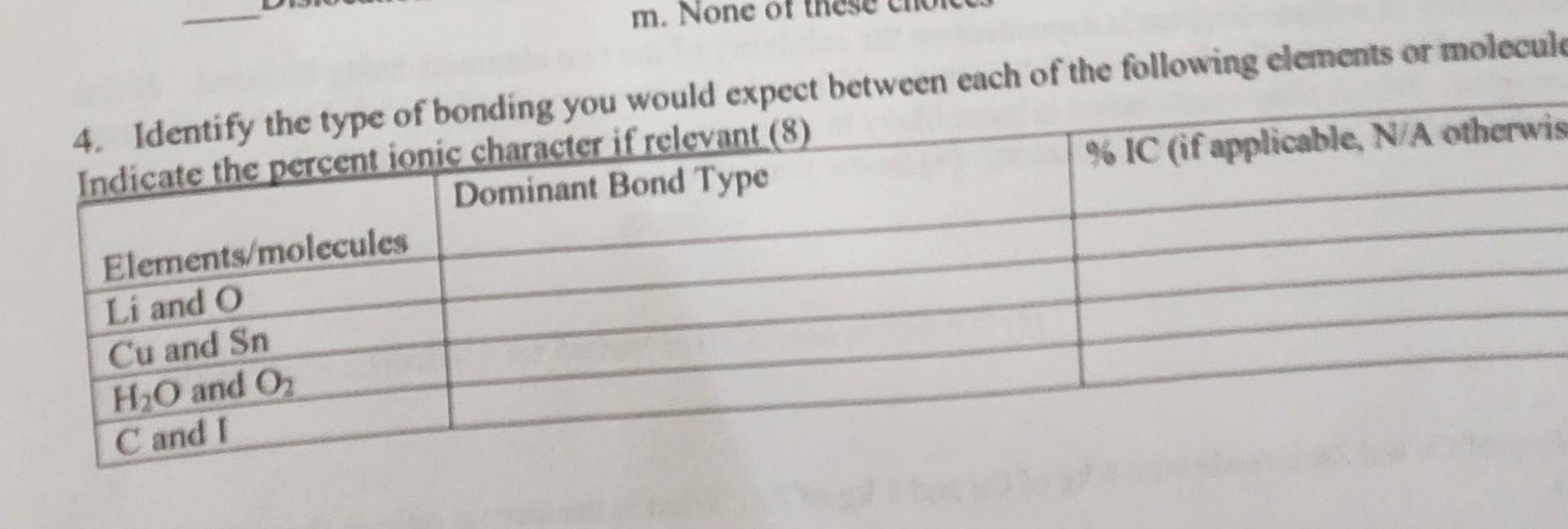4. Identify the type of bonding you would expect between each