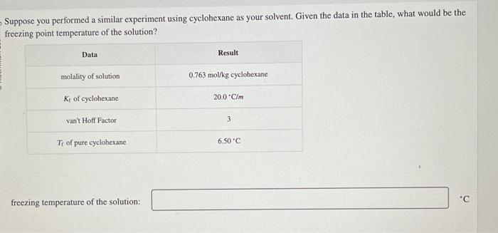  Suppose you performed a similar experiment using cyclohexane as your solvent.