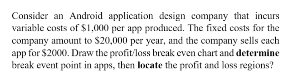  Consider an Android application design company that incurs variable costs of