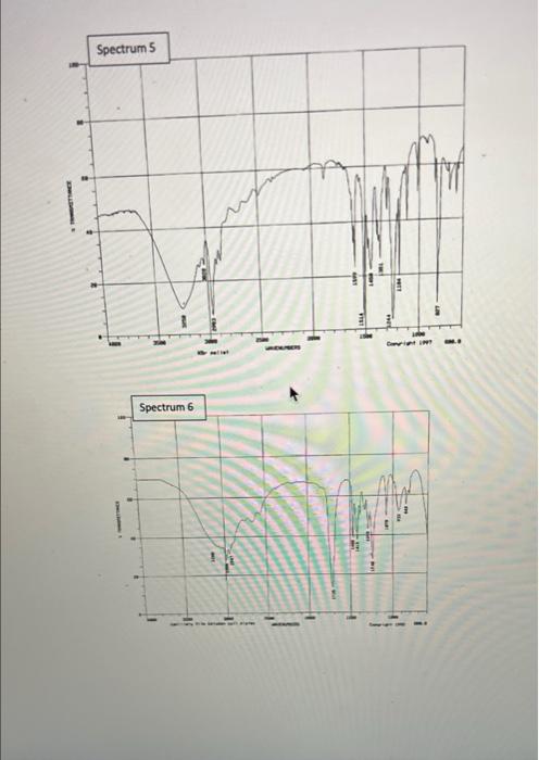 5 6 7 8 Spectrum ma Spectrum 4 6 Spectrum 5 1
