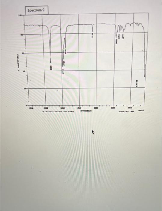 ! vi Spectrum 6 Spectrum 9 ! DIT LO wid se nalt