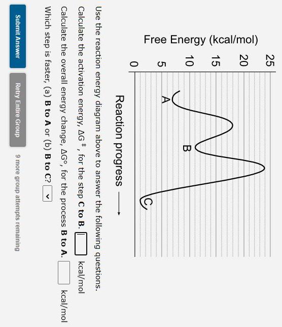 Question 1 part (a) Question 1 Part (b) Please solve both parts