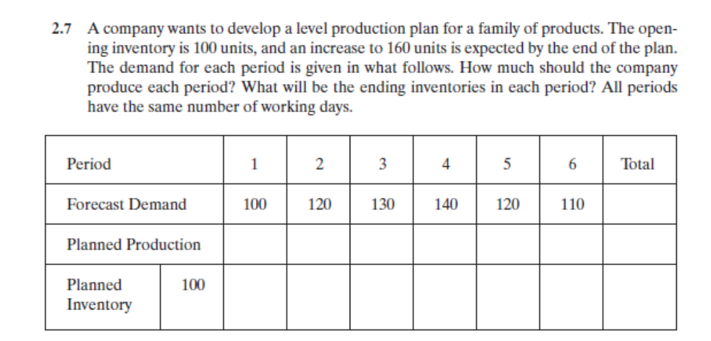  2.7 A company wants to develop a level production plan for
