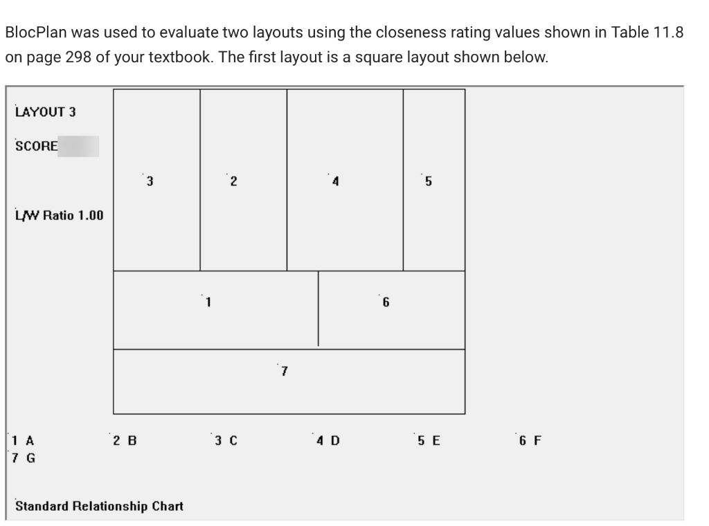  help BlocPlan was used to evaluate two layouts using the closeness
