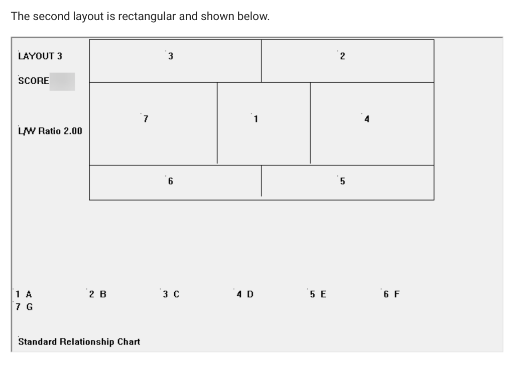 rating values shown in Table 11.8 on page 298 of your textbook.