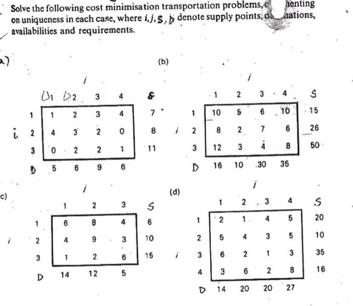 solve a,b,c and d solve it using minimize transportation method solve the