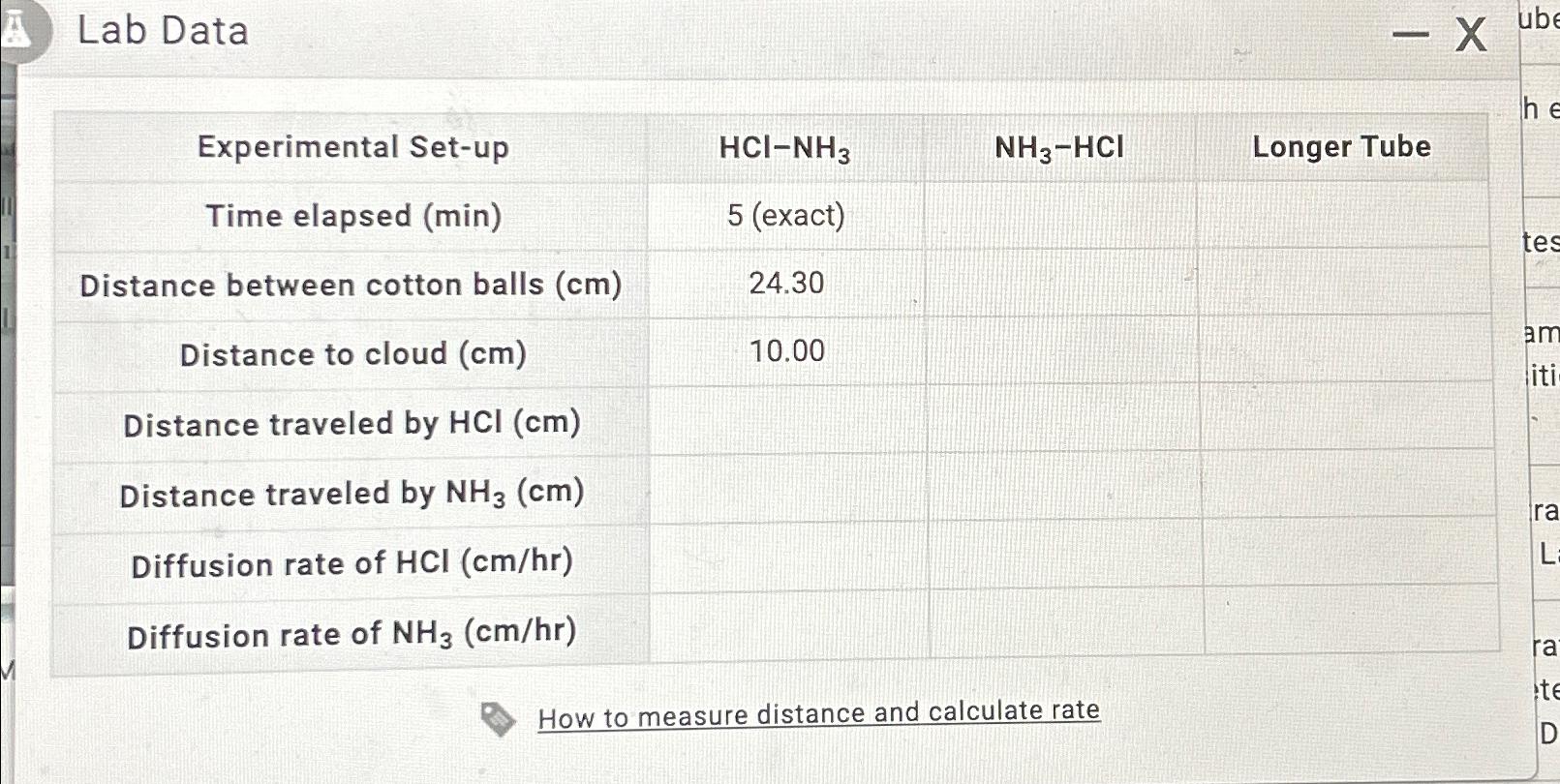  Lab Data \table[[Experimental Set-up,HCl-NH3,NH3-HCl,Longer Tube],[Time elapsed (min),5(exact),,],[Distance between cotton balls (cm),24.30,,],[Distance