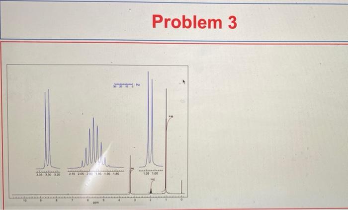 answer. Assign the proton NMR signals. And propose an ion that explains