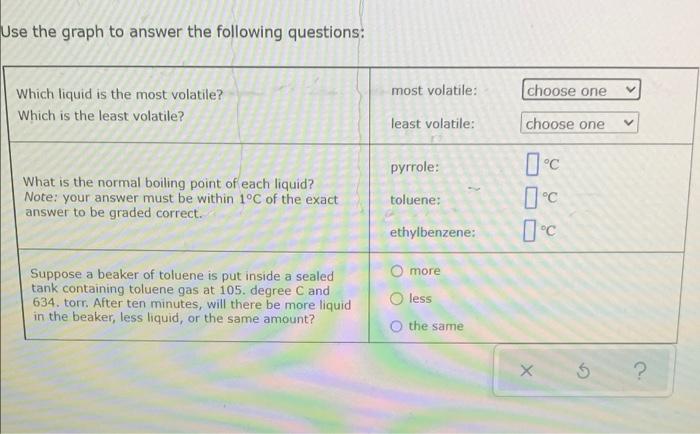solid is 0.94 atr. 12 solid pressure (atm liquid gas temperature (K)
