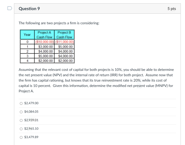 Question 9 5 pts The following are two projects a firm