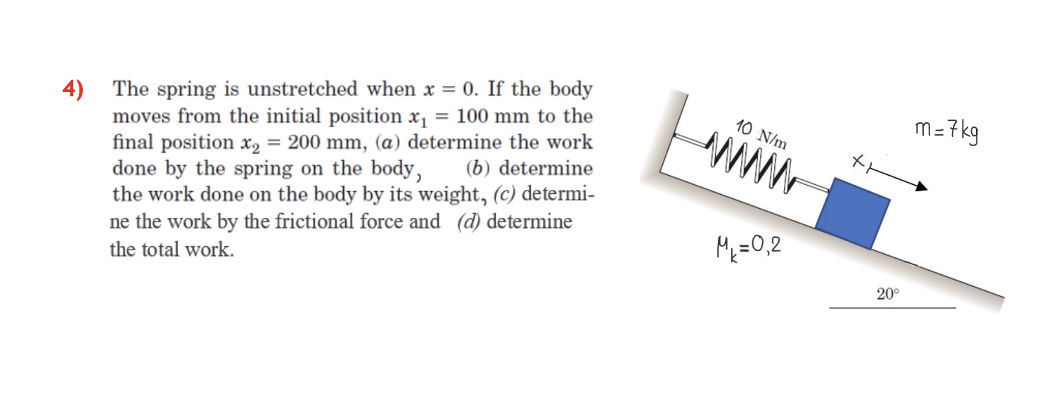  The spring is unstretched when x=0. If the body moves from