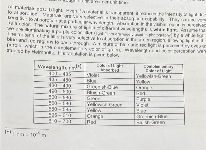 Hz ) for red light using the Helmholtz Table on the front