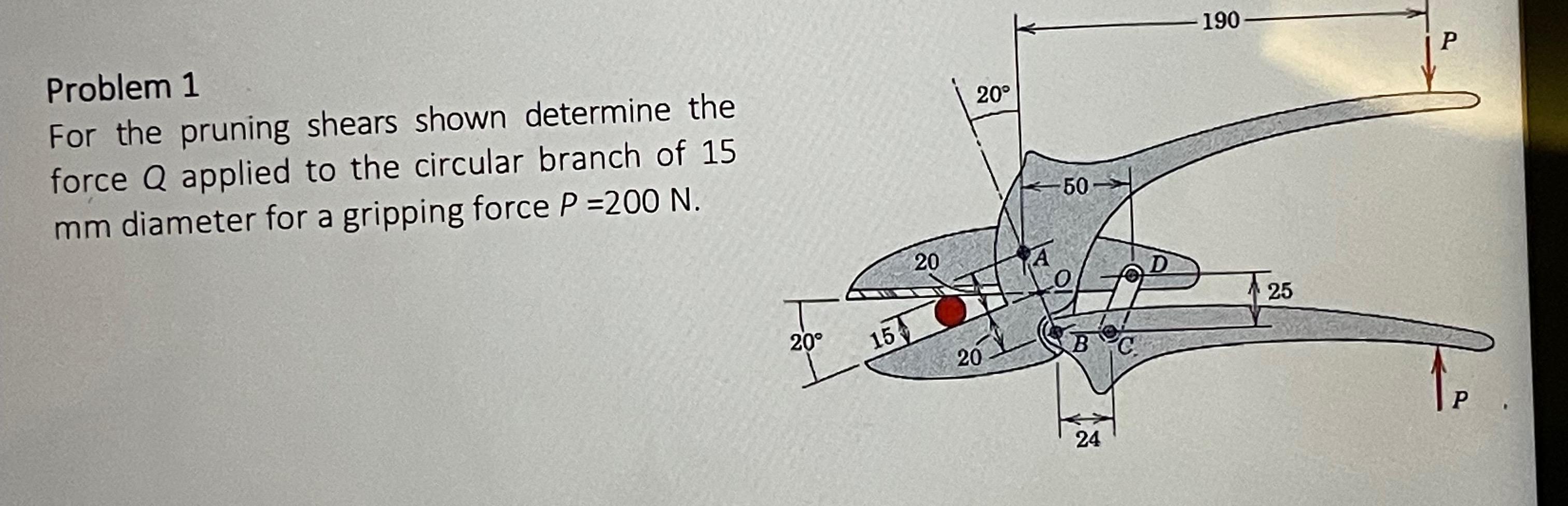  Problem 1 For the pruning shears shown determine the force Q