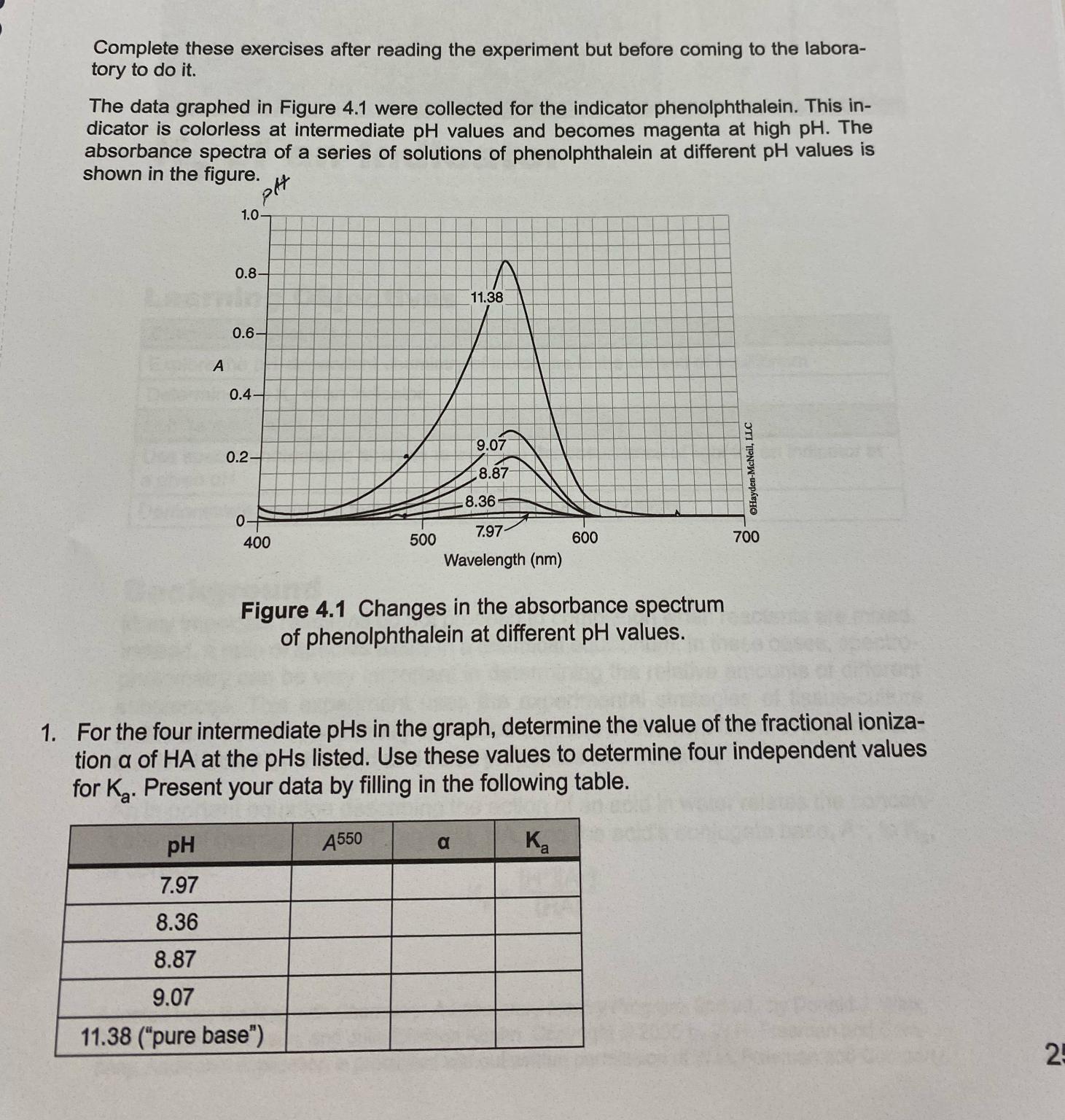  Complete these exercises after reading the experiment but before coming to