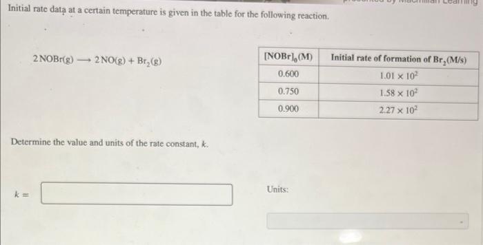  Initial rate data at a certain temperature is given in the