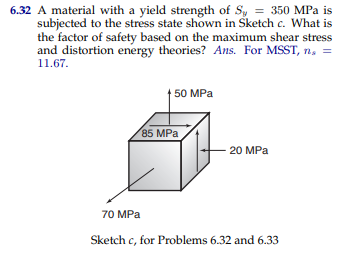  6.32 A material with a yield strength of Sy=350MPa is subjected