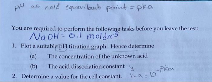determine the concentration and the dissociation constant of the unknown acid solution