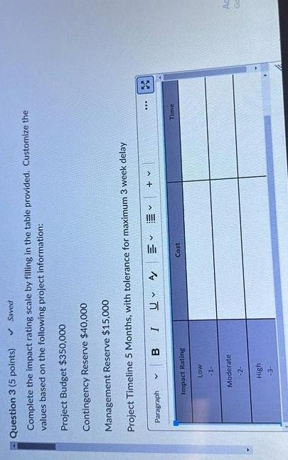  Question 3(5 points) Complete the impact rating scale by filling in