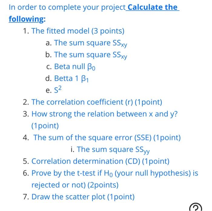 to determine the simple linear regression model. Use a real-life case assuming