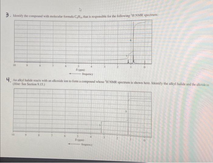  3. Identify the compound with moleeular formula C0H14 that is responsible