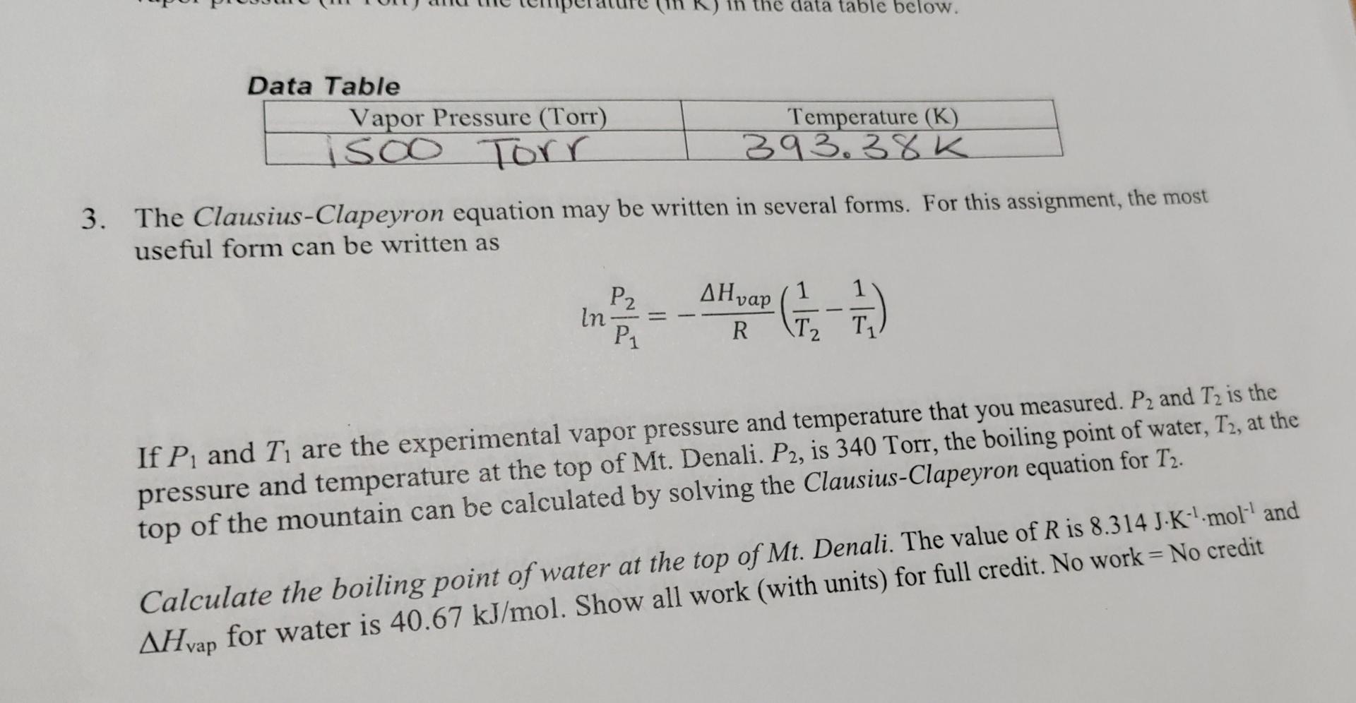  the data table below. Data Table Vapor Pressure (Torr) isoo Torr