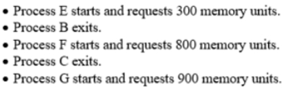  Process E starts and requests 300 memory units. Process B exits.