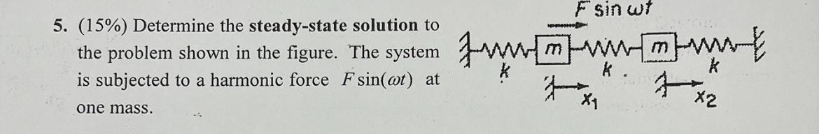  (15%) Determine the steady-state solution to the problem shown in the