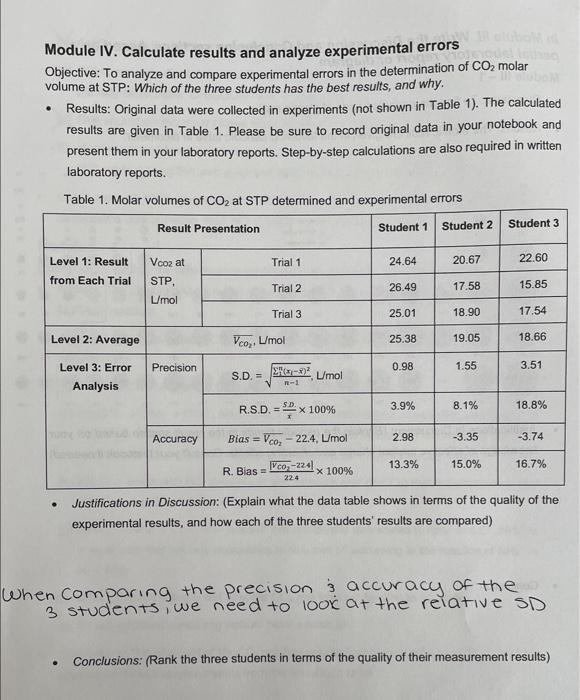  Module IV. Calculate results and analyze experimental errors Objective: To analyze