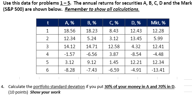 Use this data for problems 1-5. The annual returns for securities