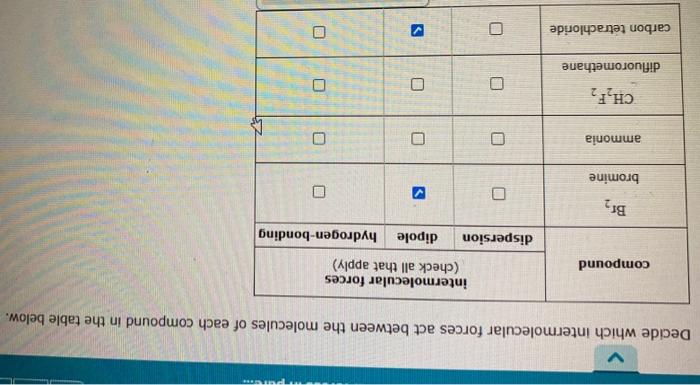 explain Decide which intermolecular forces act between the molecules of each compound