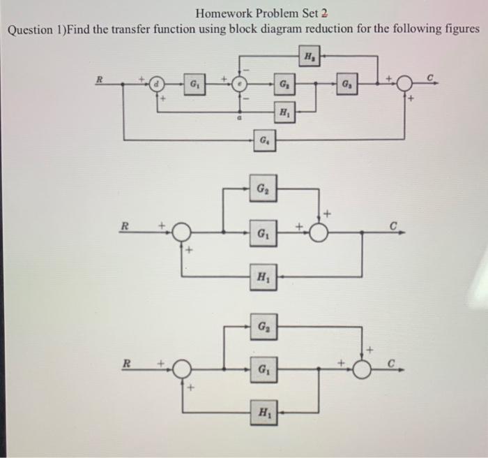  Please find the transfer function with steps by using block diagram