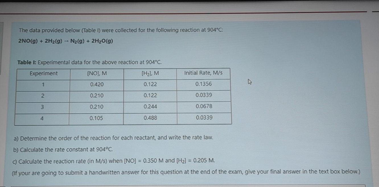 The data provided below (Table 1) were collected for the following