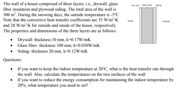 Please provide a detailed solution to the problem below. Thank you:) Dry