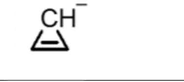 Use the structure provided for the question. Part A: Identify if the