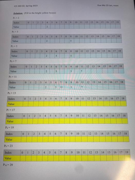 to hash numbers into a hash table using open addressing with double