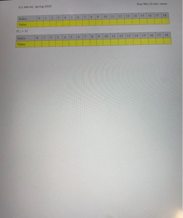 hashing.' Thus there are two auxiliary hash functions, h1(k) and h2(k) (where