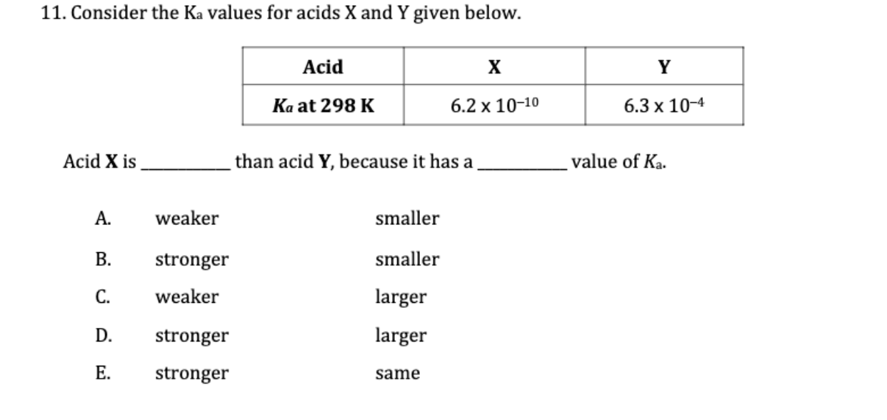 11. Consider the Ka values for acids X and Y given