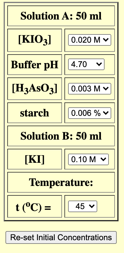 Can someone please help me find the missing "K" values for Table