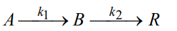 reaction takes place in a porous solid catalyst. Develop a selectivity expression