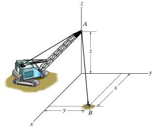  299. Position vectors along the robotic arm from O to B
